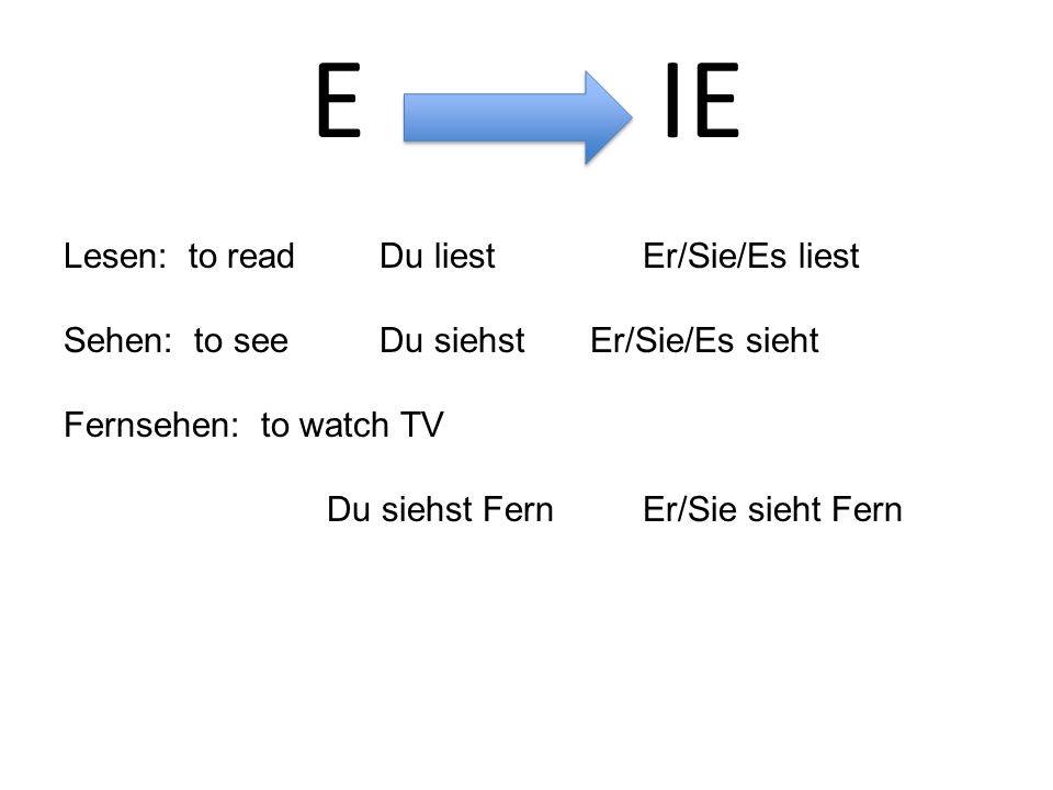 E IE Lesen: to readDu liestEr/Sie/Es liest Sehen: to seeDu siehstEr/Sie/Es sieht Fernsehen: to watch TV Du siehst FernEr/Sie sieht Fern
