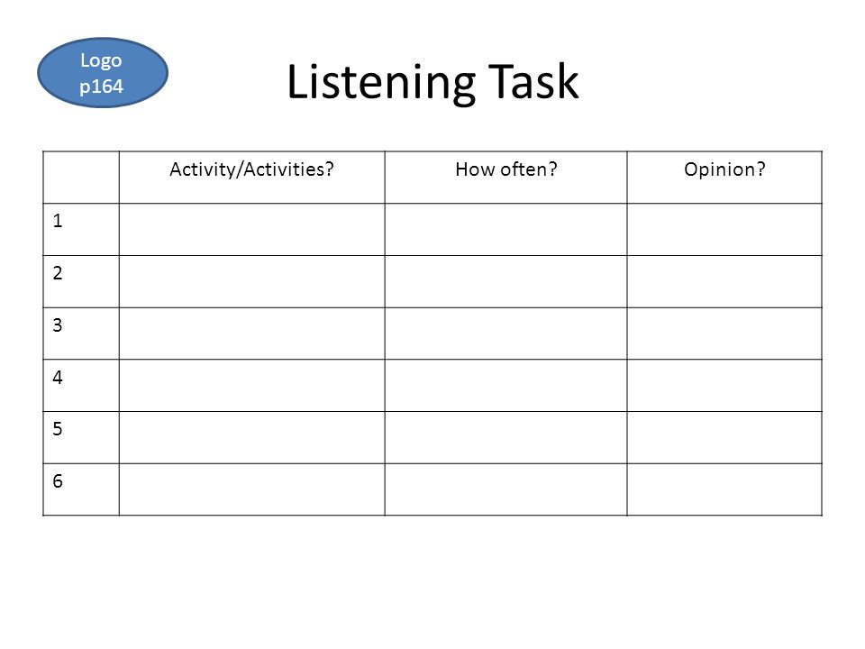 Listening Task Activity/Activities How often Opinion Logo p164