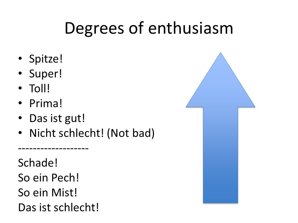 Degrees of enthusiasm Spitze. Super. Toll. Prima.
