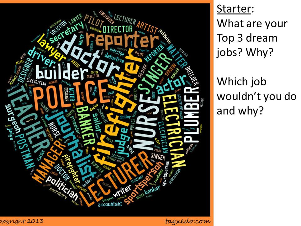 Starter: What are your Top 3 dream jobs Why Which job wouldnt you do and why