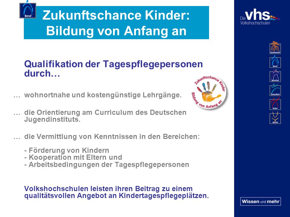 Die Volkshochschulen In Rheinland-Pfalz. Die Volkshochschulen In ...