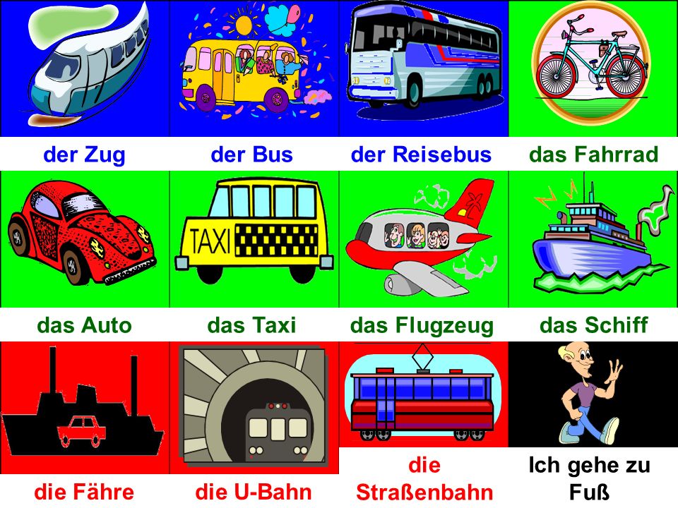 Objectives: Revision of 12 means of transport Revision of the dative case Revison of how to ask a question in German Introduction of 8 adjectives Saying how you go to school and why