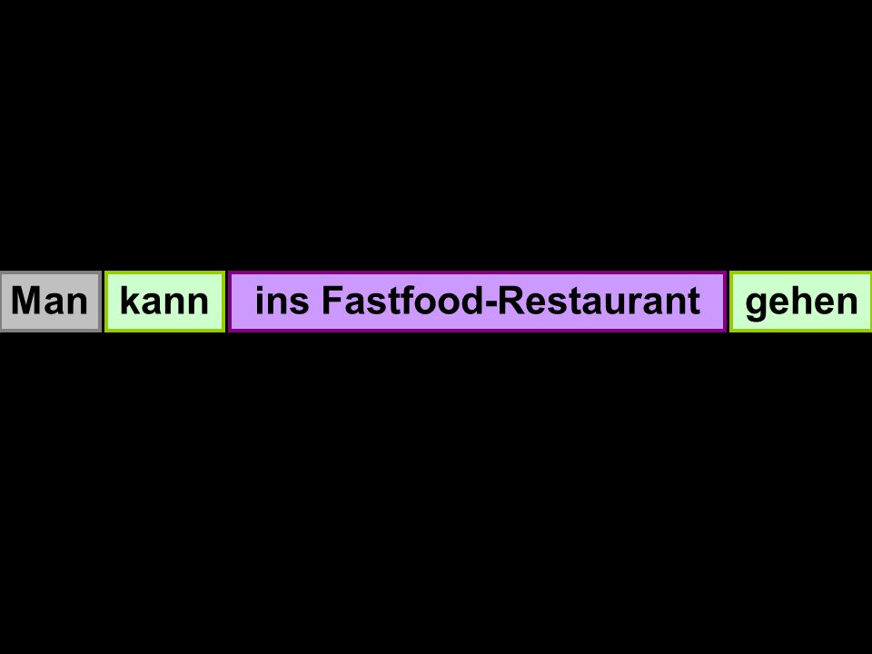 Man kann ins Fastfood-Restaurant gehen