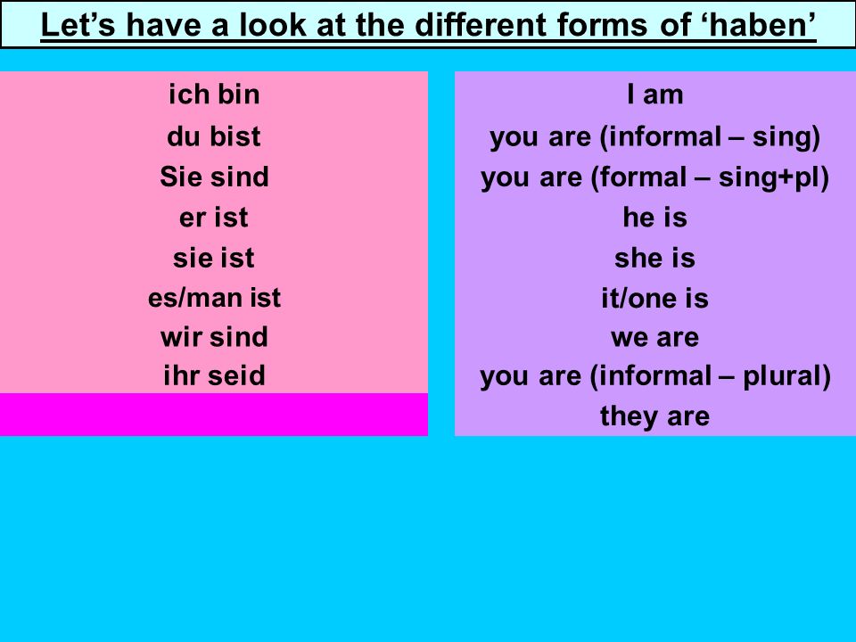 du bist Sie sind er ist sie ist es/man ist wir sind you are (informal – sing) you are (formal – sing+pl) he is she is it/one is we are ich binI am Lets have a look at the different forms of haben ihr seid sie sind you are (informal – plural) they are