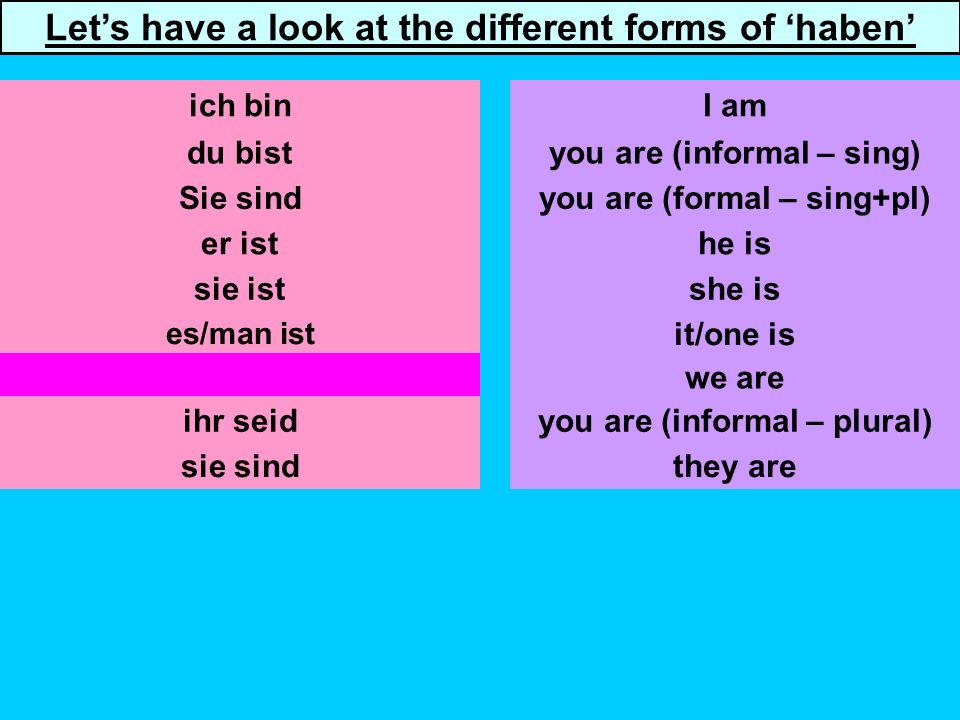 Sie sind er ist sie ist es/man ist wir sind you are (informal – sing) you are (formal – sing+pl) he is she is it/one is we are ich binI am Lets have a look at the different forms of haben ihr seid sie sind you are (informal – plural) they are