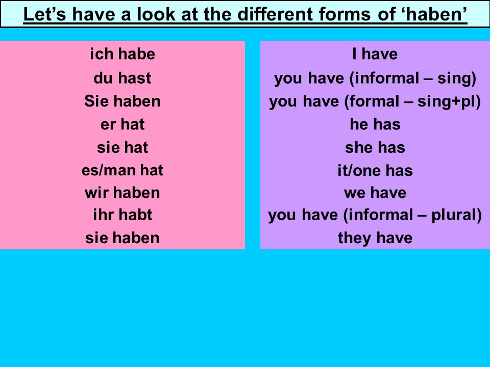 The Perfect Tense is made up of 2 parts Most verbs take the conjugated form of haben (to have) + Past Participle – the bit at the END of the sentence!!!.