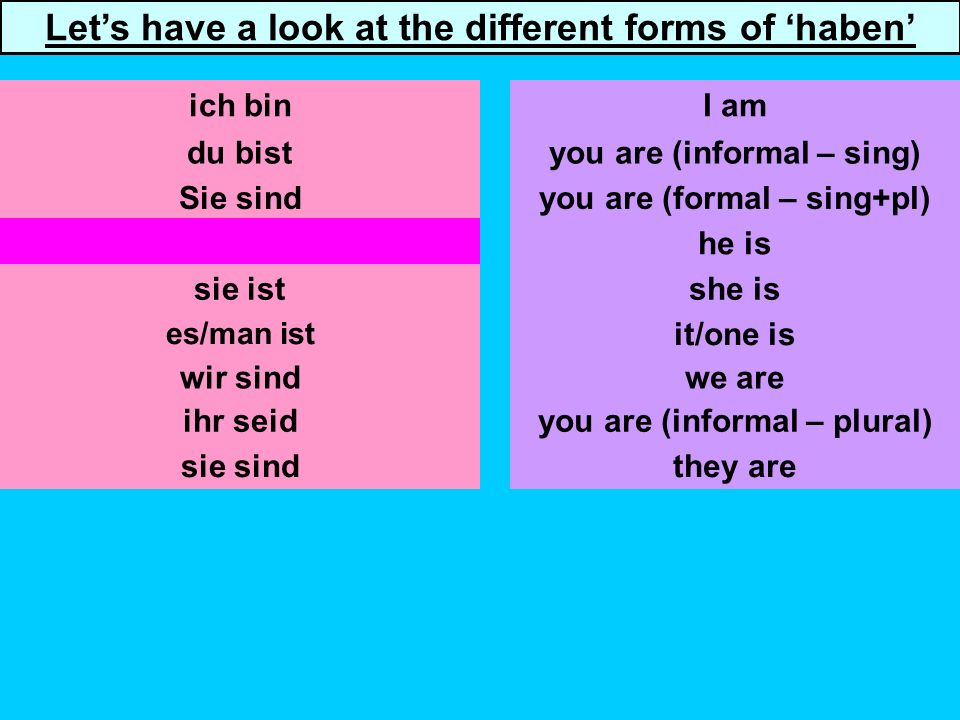 du bist er ist sie ist es/man ist wir sind you are (informal – sing) you are (formal – sing+pl) he is she is it/one is we are ich binI am Lets have a look at the different forms of haben ihr seid sie sind you are (informal – plural) they are