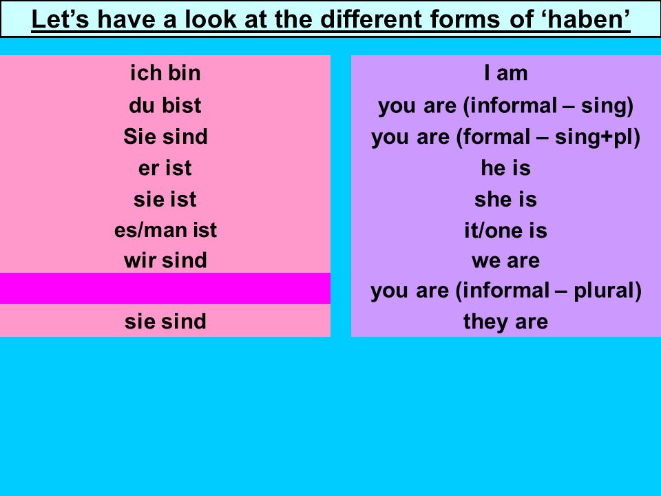 du bist Sie sind er ist sie ist wir sind you are (informal – sing) you are (formal – sing+pl) he is she is it/one is we are ich binI am Lets have a look at the different forms of haben ihr seid sie sind you are (informal – plural) they are