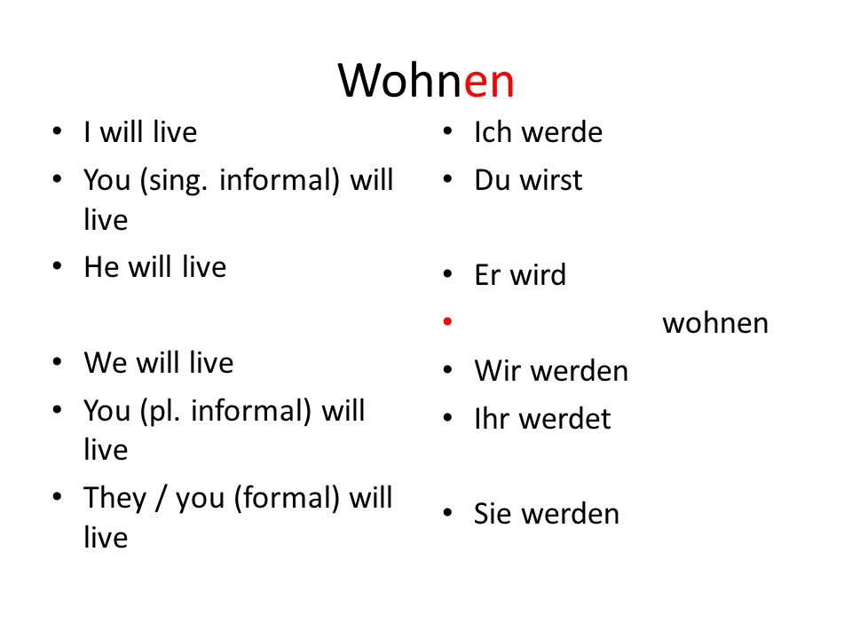 Wohnen I will live You (sing. informal) will live He will live We will live You (pl.