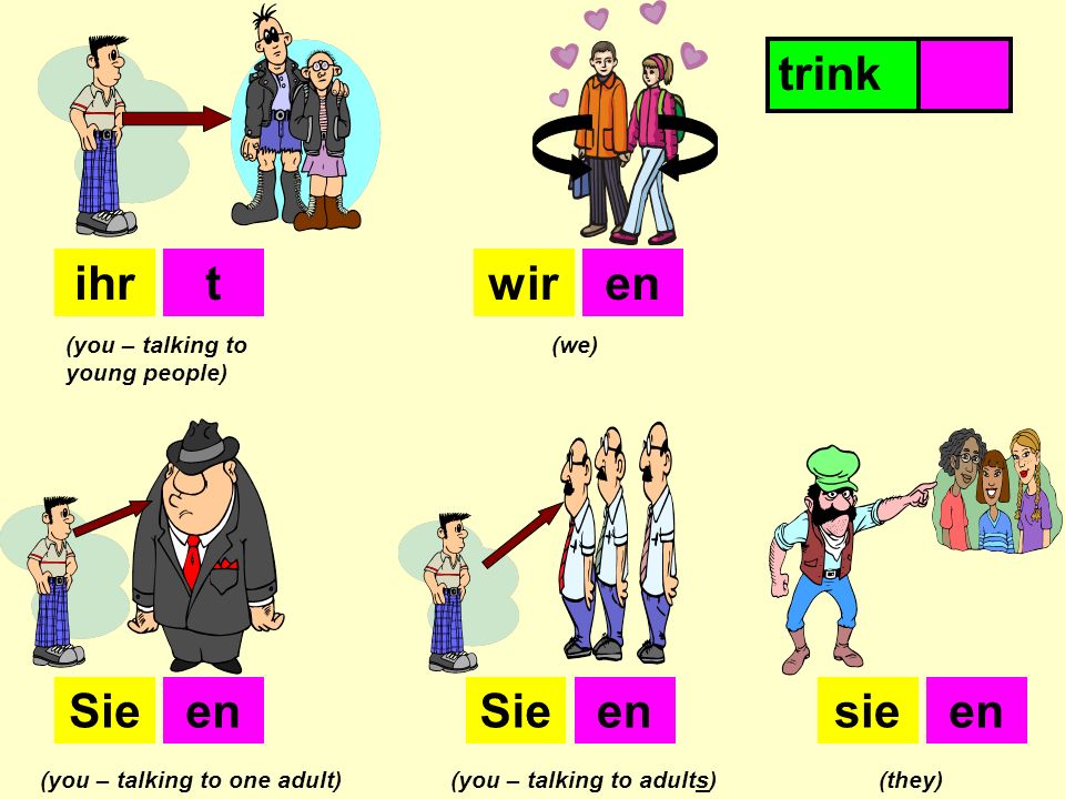 Ichdu ersiees (I) (you – talking to a young person) (he)(she)(it) est ttt trinken