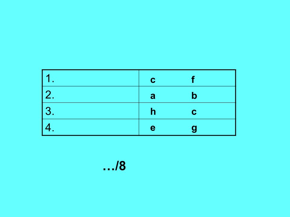 X X X abcd efg h X Kopiere die Tabelle und schreibe die Buchstaben.