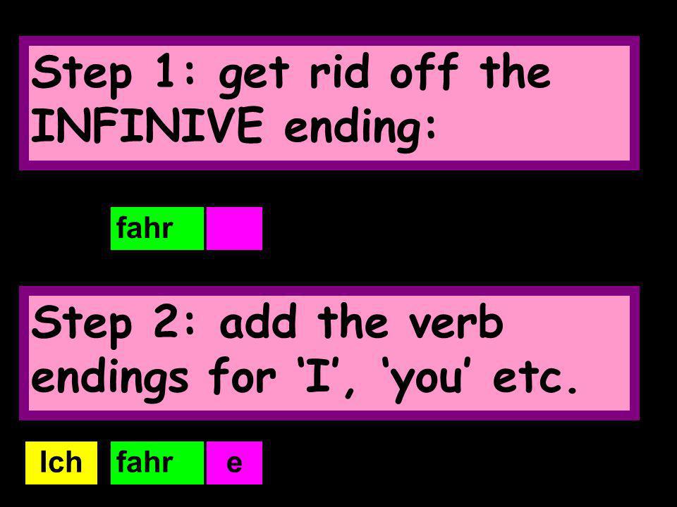 One of these verbs is fahren (to travel) So what happens to the verb fahren in the PRESENT TENSE.