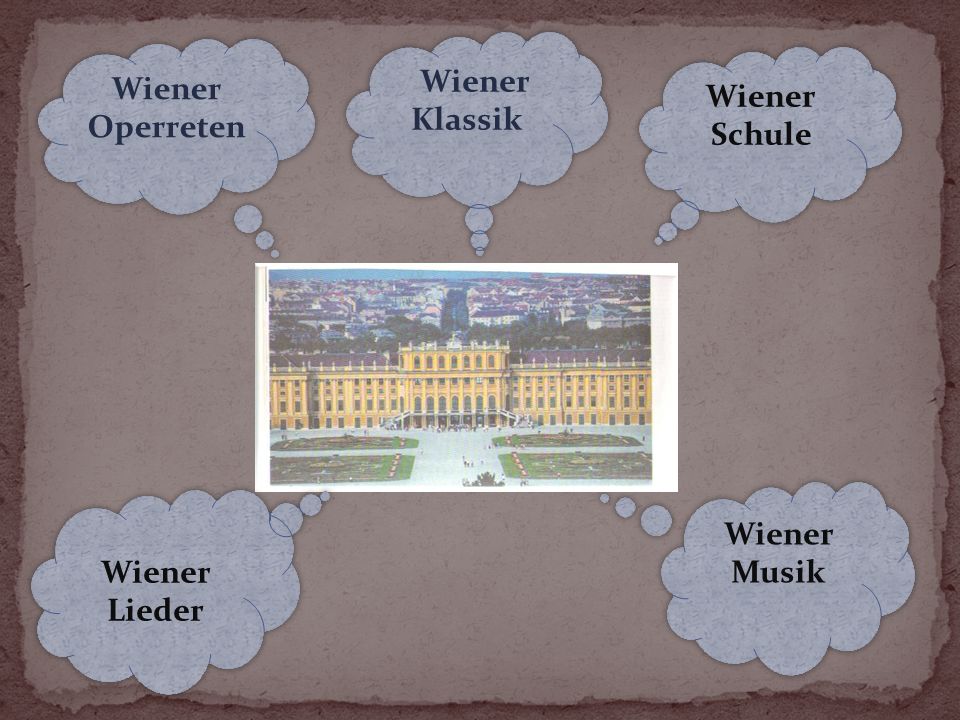 Wiener Musik Wiener Musik Wiener Operreten Wiener Operreten Wiener Schule Wiener Lieder Wiener Klassik