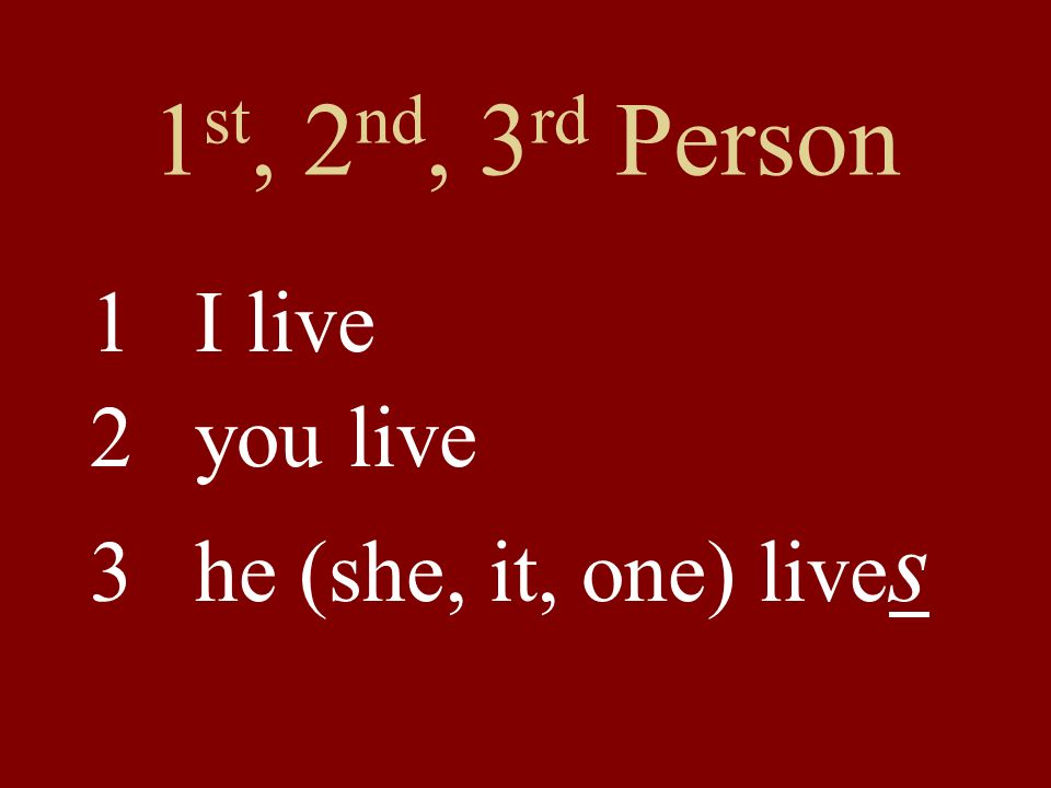 1 st, 2 nd, 3 rd Person 1I live 2you live 3 he (she, it, one) live s