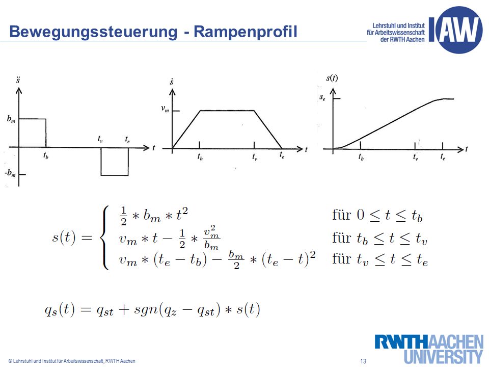 © Lehrstuhl Und Institut Für Arbeitswissenschaft, RWTH Aachen ...