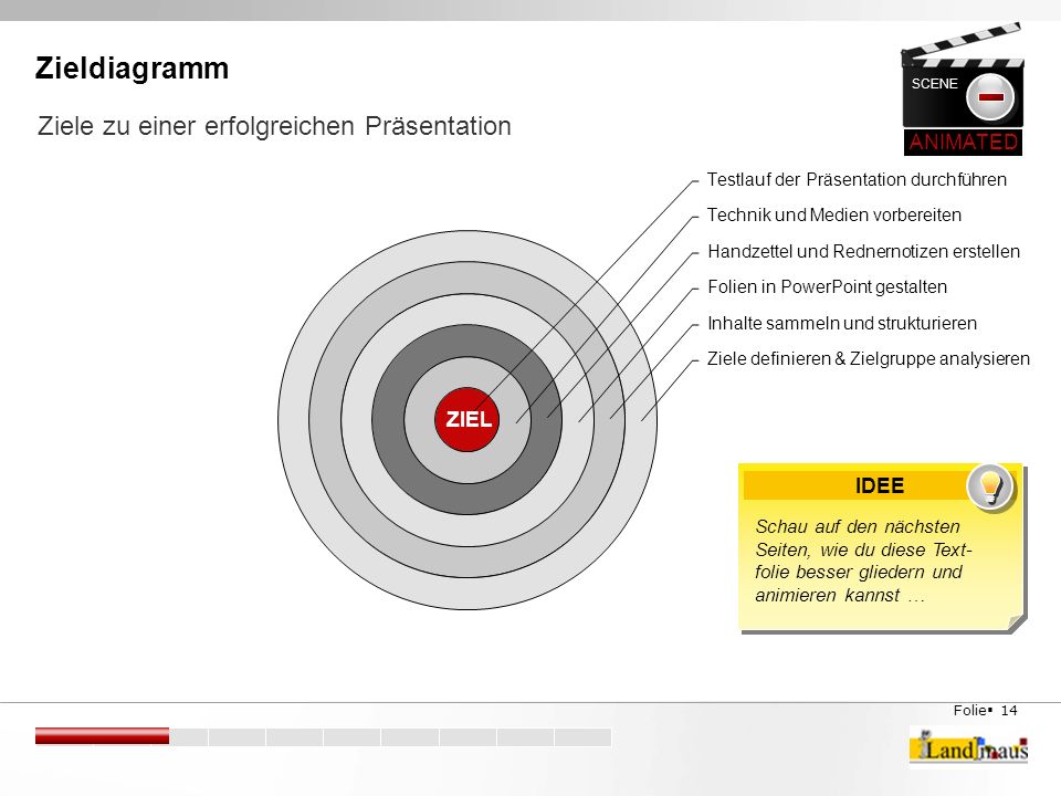 Folie 1 Drucke Die F5 Taste Um Die Prasentation Zu Starten Ppt Herunterladen