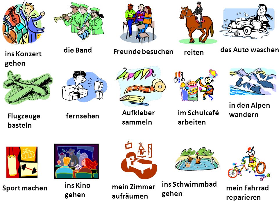 Лексика немецкого языка по темам