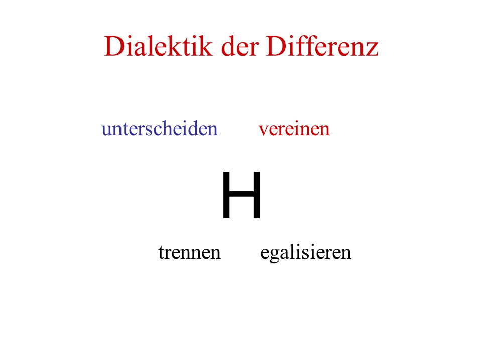 Dialektik der Differenz unterscheiden vereinen H trennen egalisieren