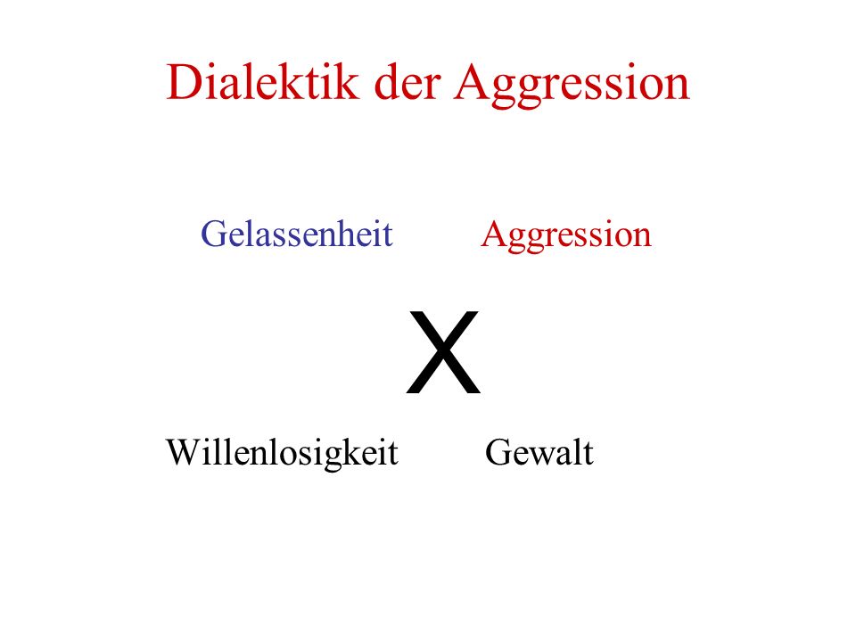 Dialektik der Aggression Gelassenheit Aggression X Willenlosigkeit Gewalt