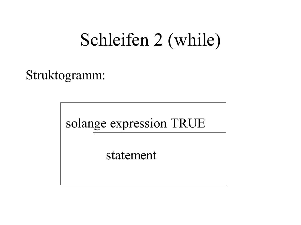 Schleifen 2 (while) Struktogramm: solange expression TRUE statement