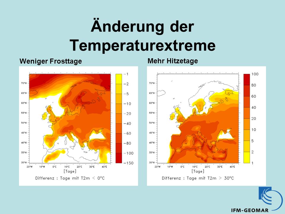 Änderung der Temperaturextreme Weniger Frosttage Mehr Hitzetage
