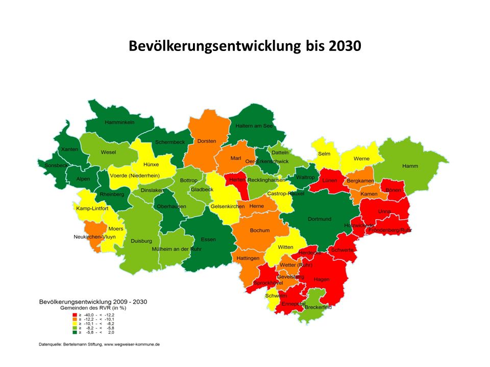 Bevölkerungsentwicklung bis 2030