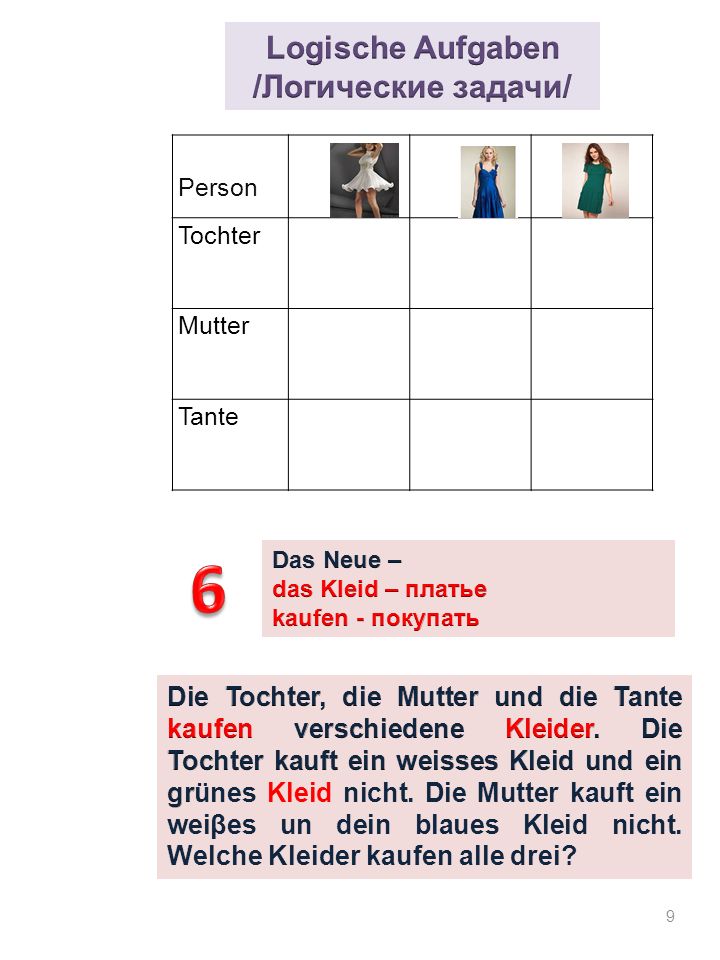 Person Tochter Mutter Tante 9