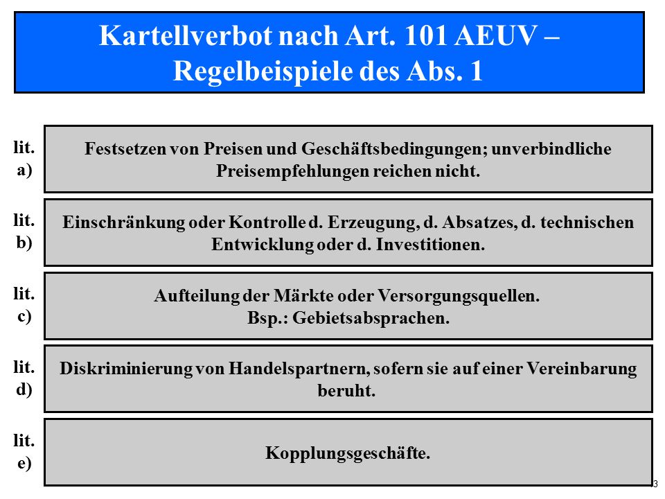 1 Kartellrecht – Ein Überblick Prof. Dr. Iur. Knut Werner Lange ...