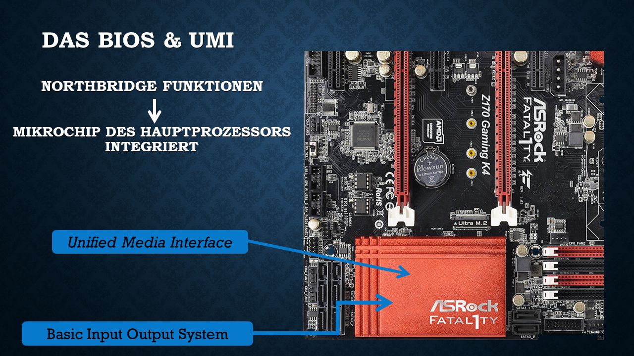 DAS BIOS & UMI Basic Input Output System Unified Media Interface NORTHBRIDGE FUNKTIONEN MIKROCHIP DES HAUPTPROZESSORS INTEGRIERT