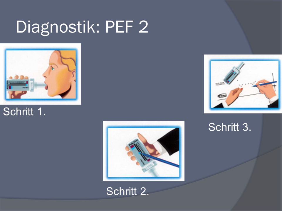 Diagnostik: PEF 2 Schritt 1. Schritt 2. Schritt 3.