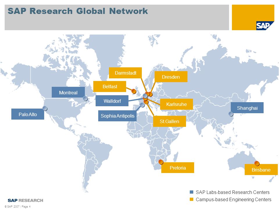 Systematic Thought Leadership For Innovative Business Challenges For Erp Test Data Generation Test Data Characteristics And Constraints Sebastian Wieczorek Ppt Herunterladen